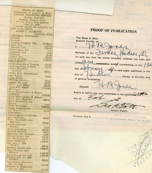 1936 Annual Report
