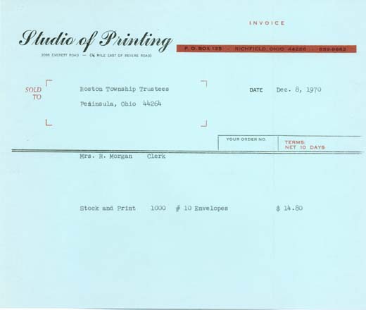 Studio of Printing