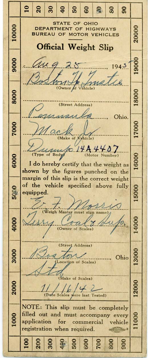 Official Weight Slip, 1945